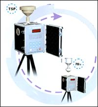 智能采样器 采样分析仪 智能采样测量仪 